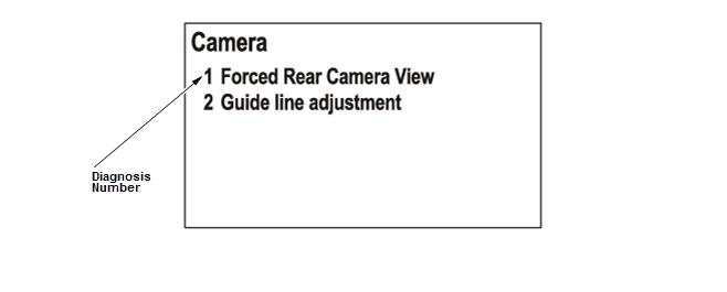 Audio Visual Systems - Testing & Troubleshooting